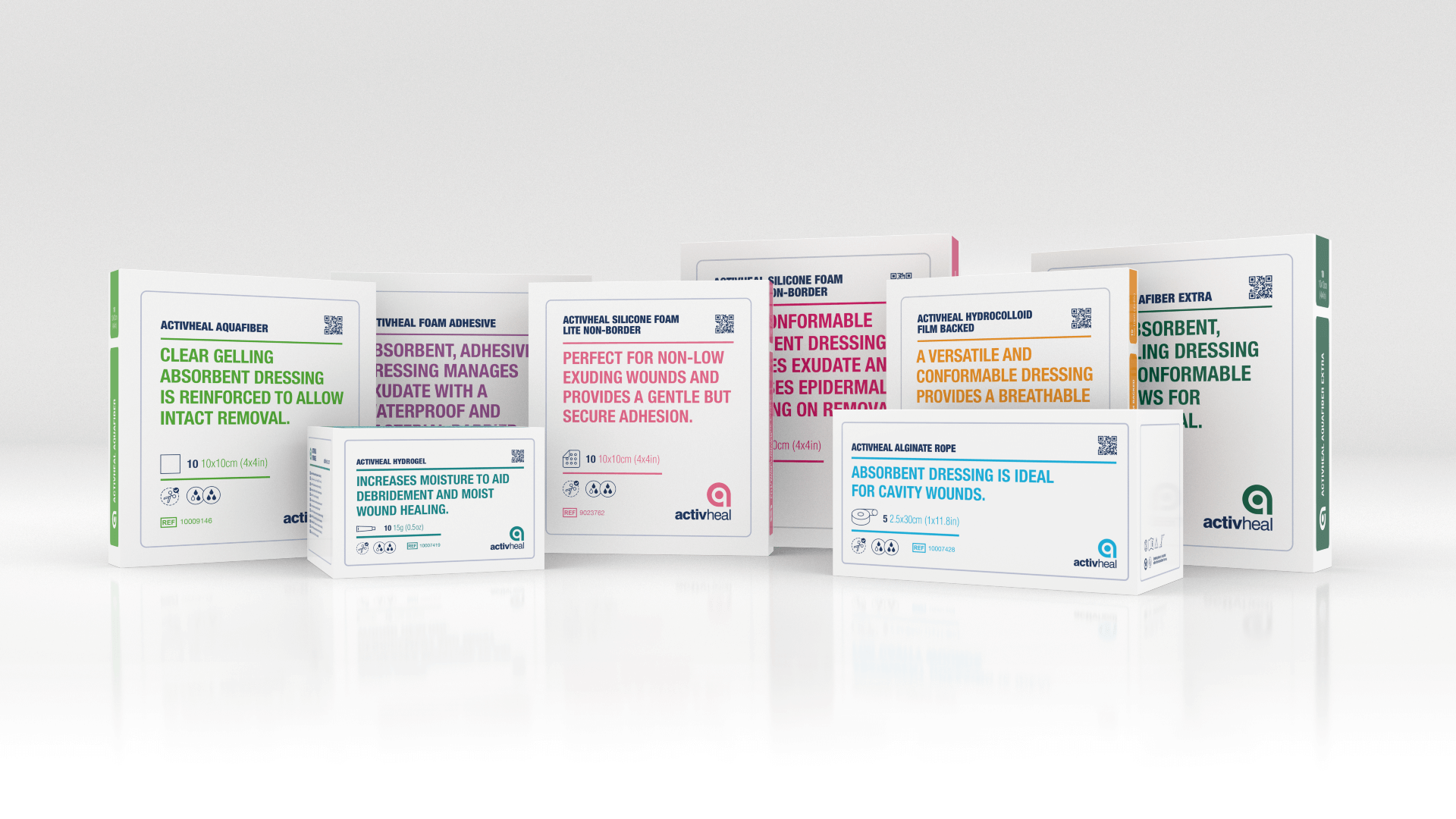 range of white medical industry packaging