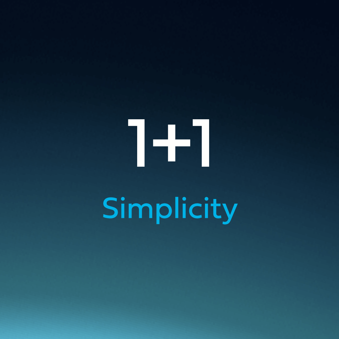 Evolving the brand simplicity 